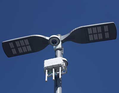 Electronic Security for business